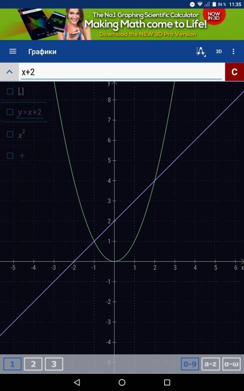 Найти точки пересечения графиков функции y=x во 2 степени и y=x+2