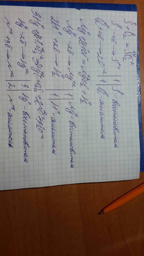 Розставити коефiцiэнти методом електронного .указати окисник i вiдновник. s+> so2 mg+> mgcl2+h