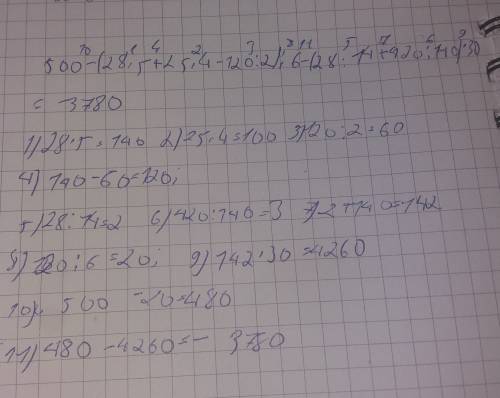 Составь программу действий и вычисли: 500-(28•5+25•4-120: 2): 6-(28: 14+420: 140)•30