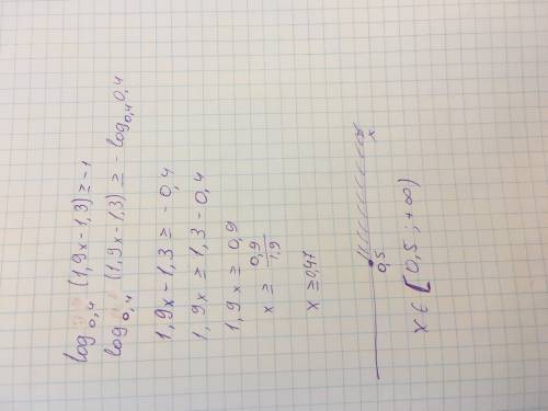Решите неравенство: log0,4 (1,9 x – 1,3) ≥ -1