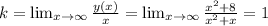 k= \lim_{x \to \infty} \frac{y(x)}{x} = \lim_{x \to \infty} \frac{x^2+8}{x^2+x} =1