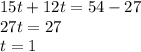 15t+12t=54-27 \\ &#10;27t=27 \\ &#10;t=1