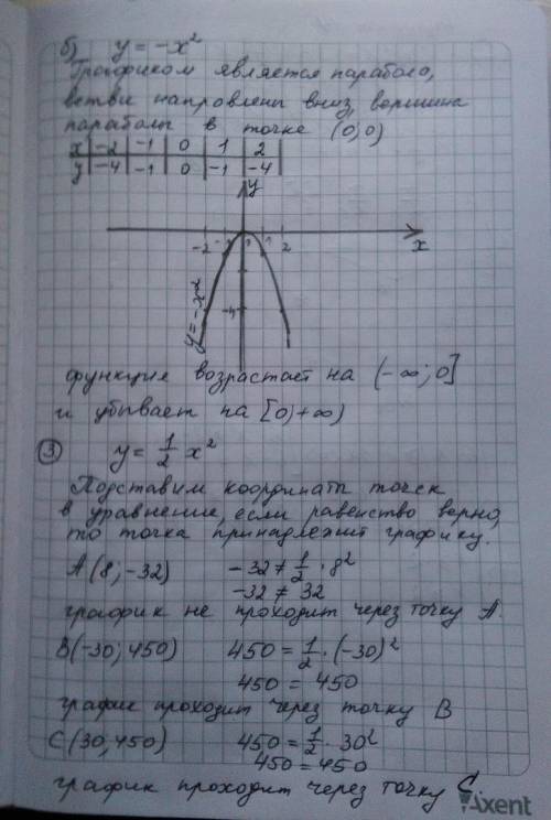 1. дана функция y = x^2 + 3x + 2. a) найдите значение функции при x = -2. б) при каких значениях x ф