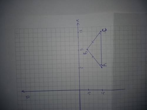 Определите вид треугольника abc, если a(5; -5) b(9; -2); c(13; -5)