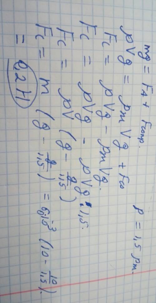 Тело массой 60 грамм равномерно падает в жидкость. вычислите силу сопротивления, если плотность тела