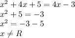 x^2+4x+5=4x-3 \\&#10;x^2+5=-3\\&#10;x^2=-3-5 \\&#10;x \neq R &#10;