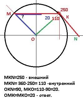 7. прямая касается окружности в точке к. точка о – центр окружности. хорда км образует с касательной