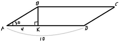 Авсд-параллелограмм вк-высота ад=10 см ак=4 см угол а=30 градусам найти: площадь параллелограмма,при