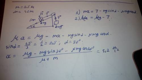 4. с каким ускорением по наклонной плоскости будет двигаться брусок массой 500 г, если он приводится