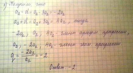Второй,первый и третий члены арифметической прогрессии различны и являются в указанном порядке после
