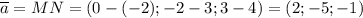 \overline a=MN=(0-(-2);-2-3;3-4)=(2;-5;-1)