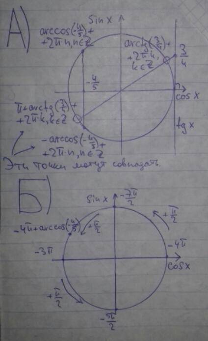 Решите . под буквой б объясните а) 5cosx + 4/ 4tgx -3 =0 б) [-4п; -5п/2 ]