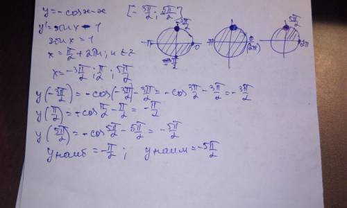 Надо найти наибольшее наименьшее y=-cosx-x на промежутке [-1.5pi ; 2.5 pi]