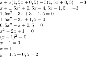 x+x(1,5x+0,5)-3(1,5x+0,5)=-3&#10;\\x+1,5x^2+0,5x-4,5x-1,5=-3&#10;\\1,5x^2-3x+3-1,5=0&#10;\\1,5x^2-3x+1,5=0&#10;\\0,5x^2-x+0,5=0&#10;\\x^2-2x+1=0&#10;\\(x-1)^2=0&#10;\\x-1=0&#10;\\x=1&#10;\\y=1,5+0,5=2