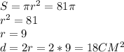 S= \pi r^2=81 \pi \\r^2=81\\r=9\\d=2r=2*9=18 CM^2