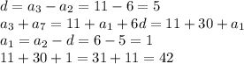 d=a_3-a_2=11-6=5&#10;\\a_3+a_7=11+a_1+6d=11+30+a_1&#10;\\a_1=a_2-d=6-5=1&#10;\\11+30+1=31+11=42