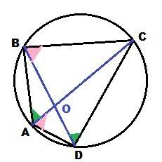 Четырёхугольник abcd вписан в окружность, и при этом ab: cd = 1: 2, bd: ac 2: 3. найдите ad: bc.