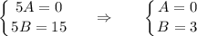 \displaystyle \left \{ {{5A=0} \atop {5B=15}} \right. ~~~~\Rightarrow~~~~~ \left \{ {{A=0} \atop {B=3}} \right.