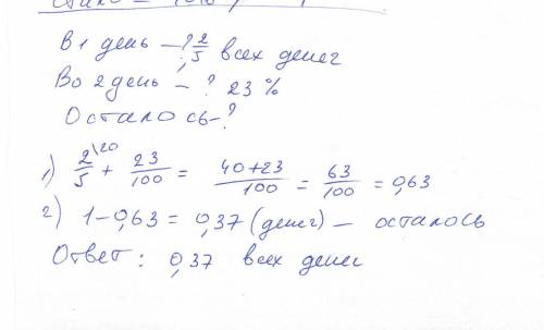 Какая часть денег осталась, если в 1 день потратили 2/5 всех денег, а во 2 день- 23%