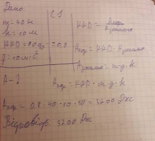 За неругомого блока вантаж масою 40 кг рівномірно піднімають на висоту 10 м .яку роботу виконує робі