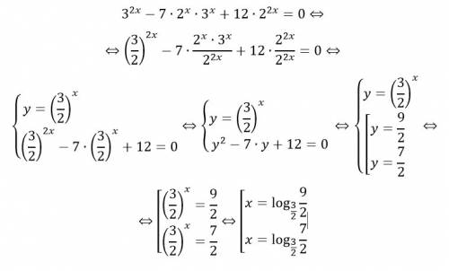 Показательные уравнения. 3²ˣ - 7 × 2ˣ × 3ˣ + 12 × 2²ˣ =0 мне нужно раз и навсегда усвоить как их рас