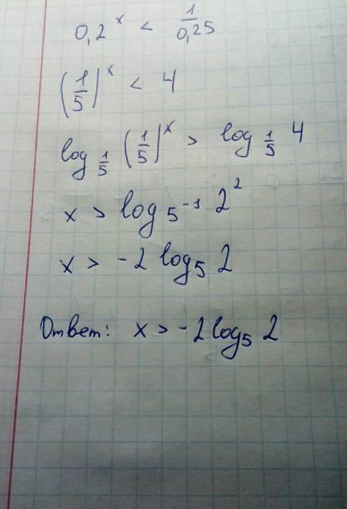 0.2^х < 1\0.25 решите сегодня сдавать