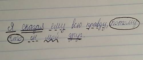 Синтаксический разбор предложения. я сказал ему всю правду, потому что он мой друг.