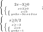 \left \{ {{2x-3\geq 0} \atop {\left \{ {{x+2\geq 0} \atop {\left \{ {{x < 0} \atop {y=2x-3+x+2+x}} \right. }} \right. }} \right. ;\\\left \{ {{x\geq 3/2} \atop {\left \{ {{x\geq -2} \atop {\left \{ {{x