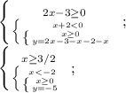 \left \{ {{2x-3\geq 0} \atop {\left \{ {{x+2< 0} \atop {\left \{ {{x \geq 0} \atop {y=2x-3-x-2-x}} \right. }} \right. }} \right. ;\\\left \{ {{x\geq 3/2} \atop {\left \{ {{x< -2} \atop {\left \{ {{x \geq 0} \atop {y=-5}} \right. }} \right. }} \right. ;