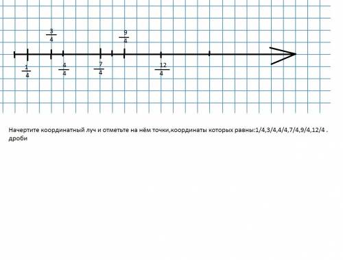 Начертите координатный луч и отметьте на нём точки,координаты которых равны: 1/4,3/4,4/4,7/4,9/4,12/