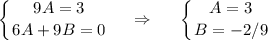 \displaystyle \left \{ {{9A=3} \atop {6A+9B=0}} \right. ~~~\Rightarrow~~~~ \left \{ {{A=3} \atop {B=-2/9}} \right.