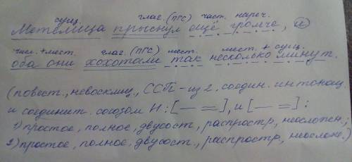 Сделайте синтаксический разбор сложного предложения) (сделайте на листе) на вот оно : метелица прысн