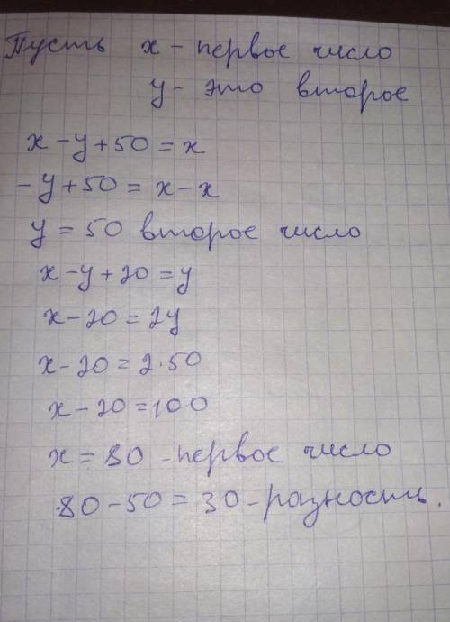 Разность двух чисел на 50 меньше первого числа и на 20 меньше второго.найдите эти числа и разность