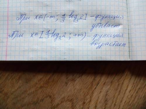 Найдите интервалы возрастания и убывания функции: f(x)=9^(-x)+3^x