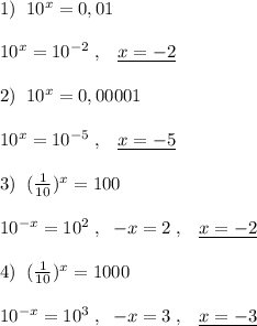 1)\; \; 10^{x}=0,01\\\\10^{x}=10^{-2}\; ,\; \; \; \underline {x=-2}\\\\2)\; \; 10^{x}=0,00001\\\\10^{x}=10^{-5} \; ,\; \; \; \underline {x=-5}\\\\3)\; \; ( \frac{1}{10})^{x}=100\\\\10^{-x}=10^2\; ,\; \; -x=2\; ,\; \; \; \underline{x=-2}\\\\ 4)\; \; ( \frac{1}{10})^{x}=1000\\\\10^{-x}=10^3\; ,\; \; -x=3\; ,\; \; \; \underline {x=-3}