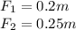 F_1=0.2m\\F_2=0.25m