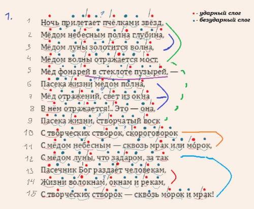 Сделать аналитическую работу по . стихотворение пасека жизни ночь прилетает пчёлками звёзд, мёдом не