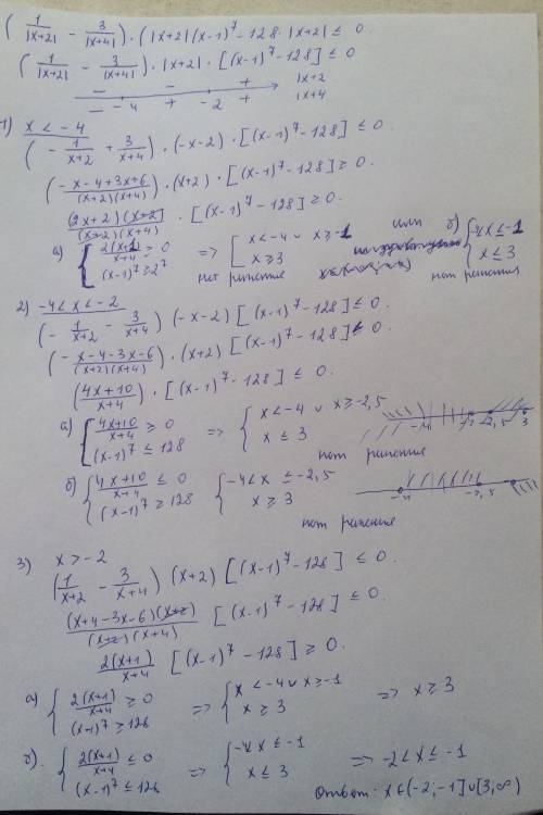 Решите пару примеров: 1) ( 1 / (1-x) - 1 / (4-x) )^2 =< |x^2+6x| / (x^2 - 5x + 4)^2 2) решите нер