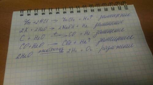 Составьте уравнение реакций, в результате которых можно получить водород. поясните, к какому типу от