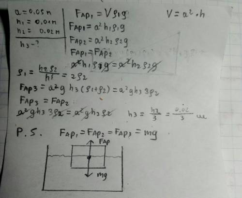 Кубик с ребром a = 5 см плавает в первой жидкости, погружаясь в нее на h1 = 1 см. тот же кубик плава