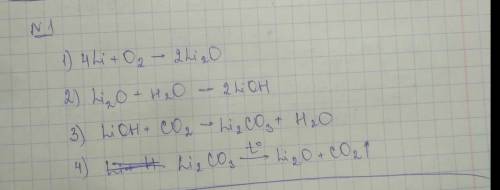 С! добавлю ещё 20 к правильному ответу 1. напишите уравнения реакций, с которых можно осуществить сл