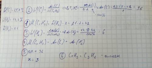 Выведите формулу углеводорода, если содержание углерода 85,7%, водорода -14,3% и относительная плотн