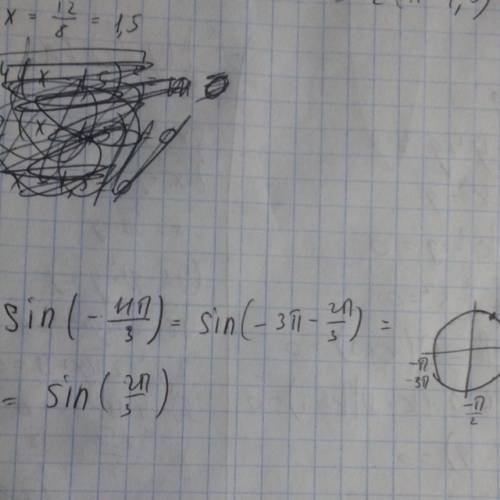 Используя формулы вычислить sin(-11п/3)