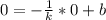 0 = - \frac{1}{k} *0 + b