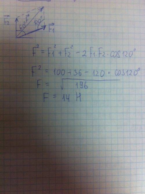 На тело действует две силы, направленные под углом 60° друг к другу. зная что модули этих сил равны