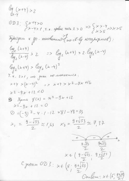 Log по основанию x-4 числа x+4> 2 решить, все перепробовал, но ничего не получилось.