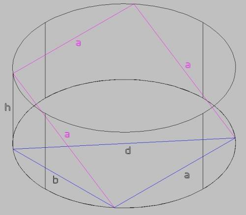 Мне ! точки а и в лежат на окружности одного основания цилиндра, а точки с и d– на окружности другог