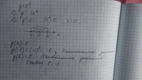 Найдите наибольшее и наименьшее значение функции y=x^3 на отрезке [-1; 2]