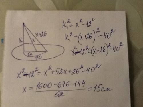 Из точки к плоскости проведены две наклонные. найдите длины наклонных, если одна из них на 26м больш