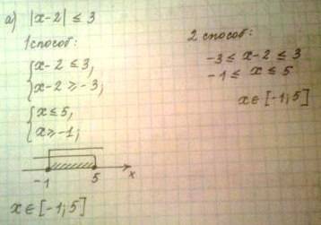 Решите на множестве r уравнения а) lx-2l≤3 б) 5l2x+1l≥-1 в) l-6(x+3)l> 4 l - модуль